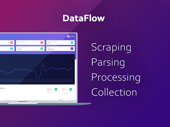 Cover image for Development of Automated Data Scraping and Processing Systems