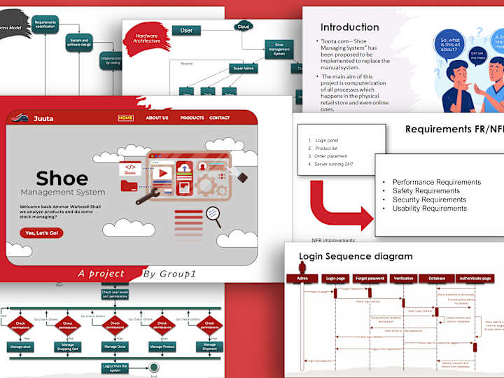 Cover image for PowerPoint Presentation Designing