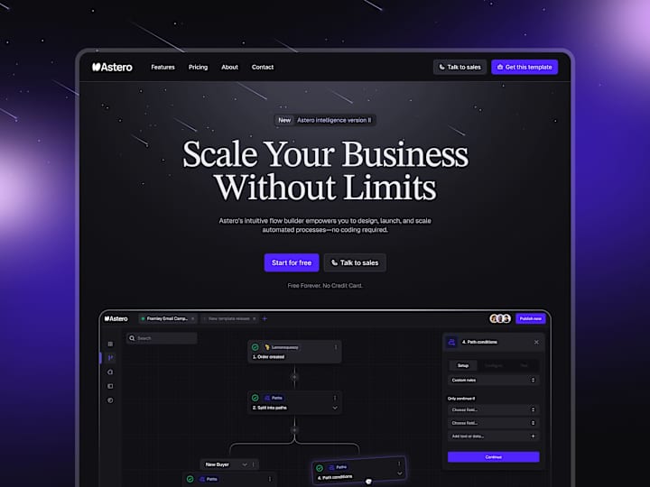 Cover image for Multi-Page Framer Website Design & Development