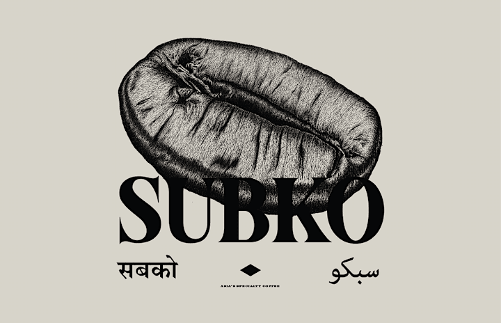 Cover image for For Subko | Tea Packaging & Social Media Design on Behance