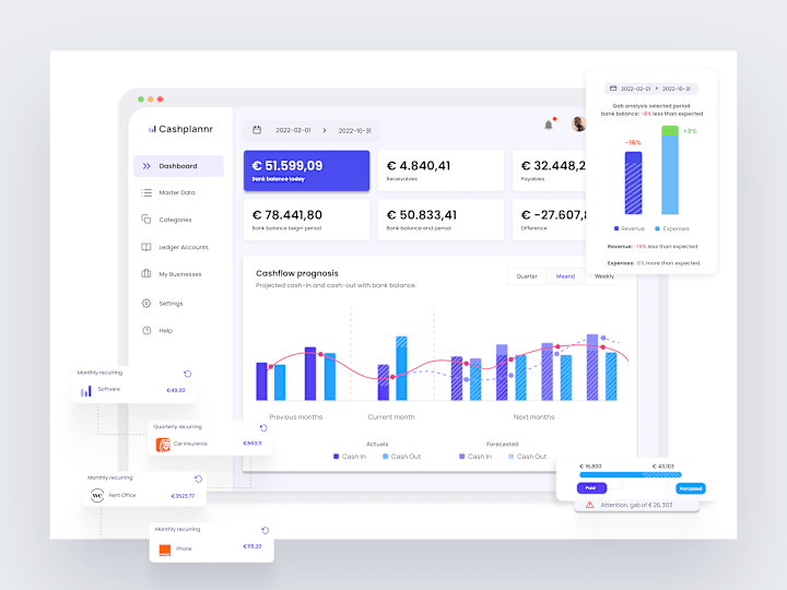 Cover image for Cashplannr | Cash flow management software