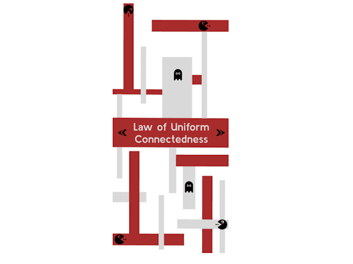 Cover image for Mobile Application Prototype - Laws of UX