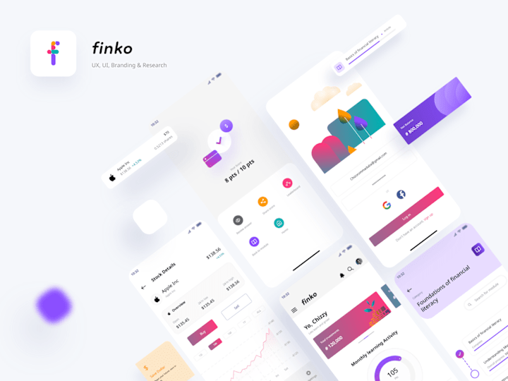 Cover image for Finko mobile product and brand design (SaaS) app