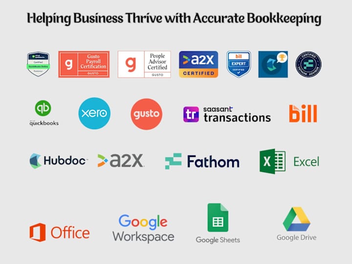 Cover image for Certified QuickBooks ProAdvisor & Xero Advisor