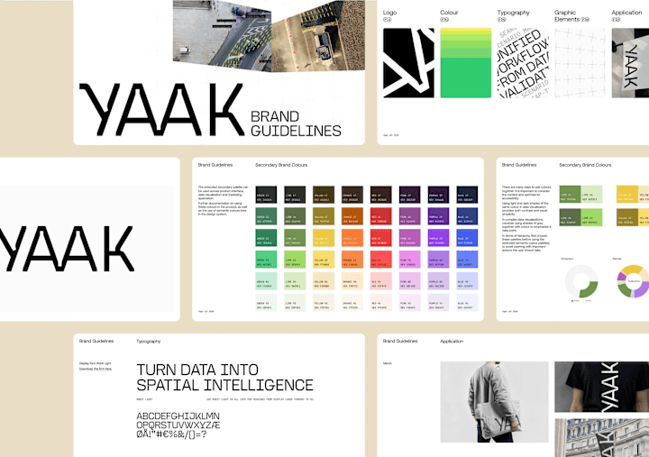 Cover image for Brand, Website and Product Design for Yaak