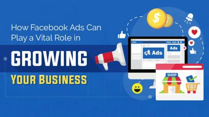 Cover image for I will be your facebook ads expert for ecommerce