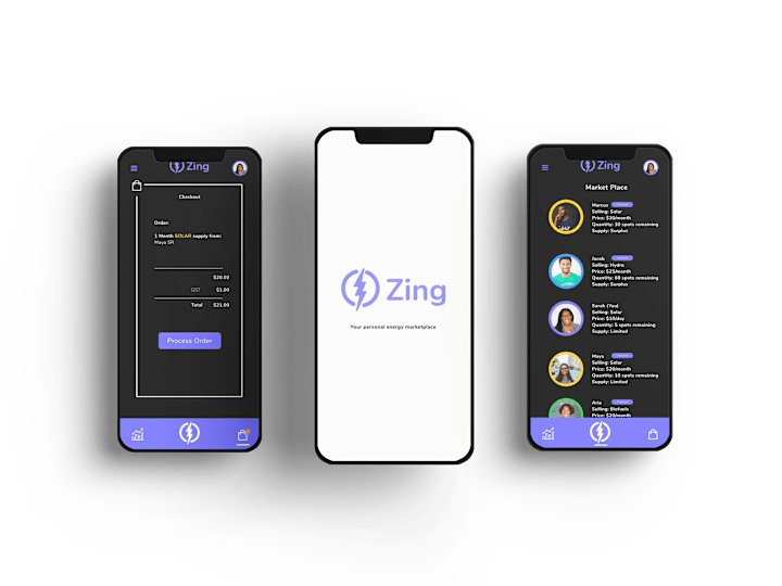 Cover image for Zing | Kinza Arshad Designs