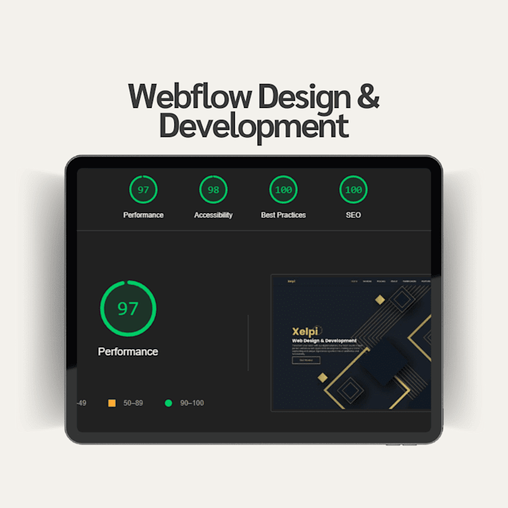 Cover image for Webflow Website development