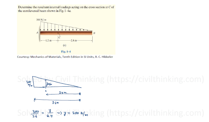 Cover image for Mechanics of Materials Question Solutions