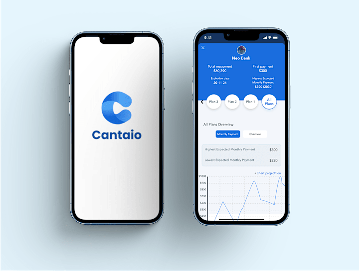 Cover image for Cantaio Mortgage Mobile Application