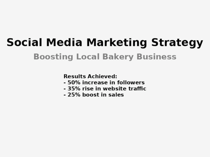 Cover image for Social Media Marketing Strategy for Local Businesses