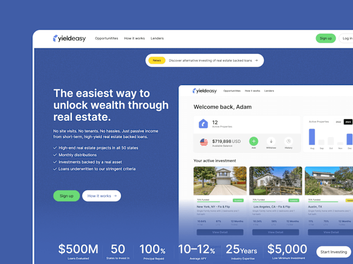 Cover image for Finresi Website and UI UX