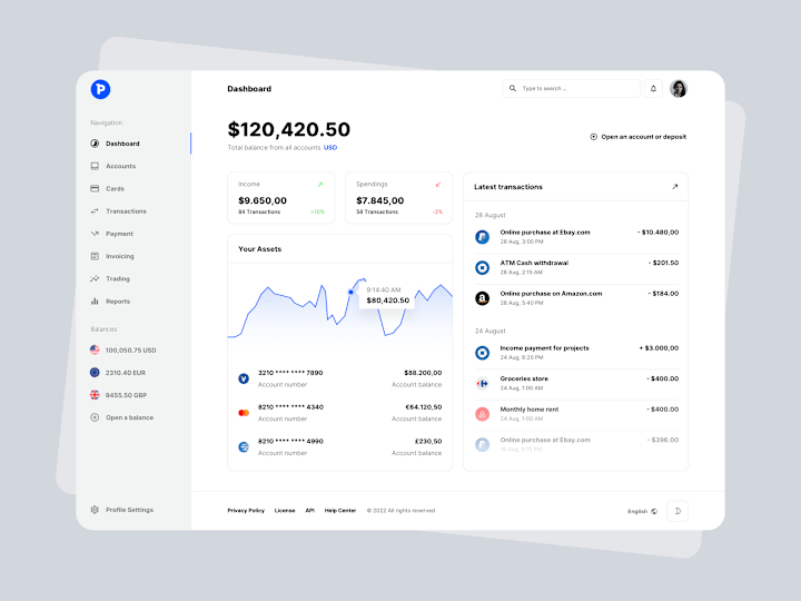 Cover image for Paysa UI Kit Design for FinTech Apps