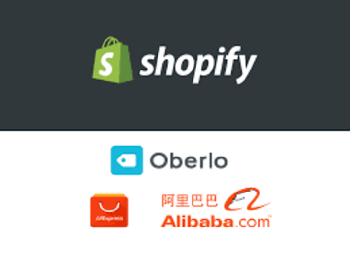Cover image for Ecommerce Supplier Liaison and Customer Support Platform