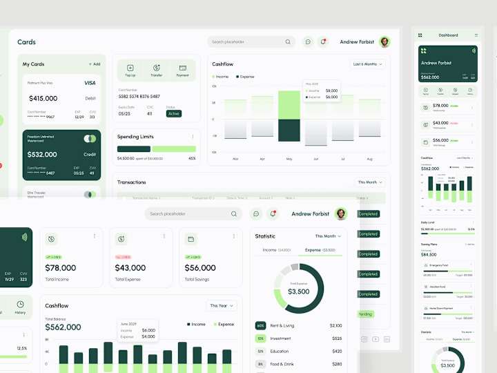 Cover image for Finance Management Dashboard Figma