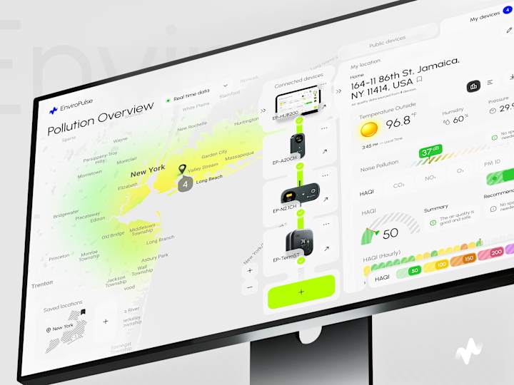 Cover image for EnviroPulse - Environmental Monitoring Platform - UX/UI
