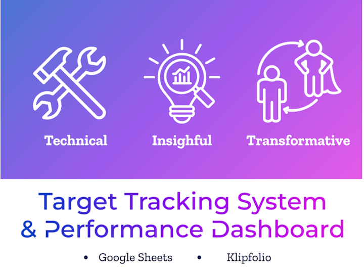 Cover image for Reliable Target-Tracking System & Klipfolio Dashboard