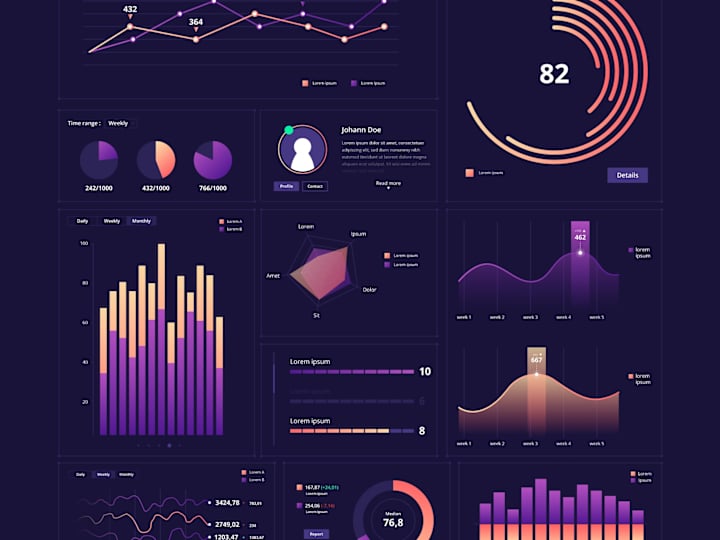 Cover image for Visualizing Data Brilliance: Insightful Solutions for Impact