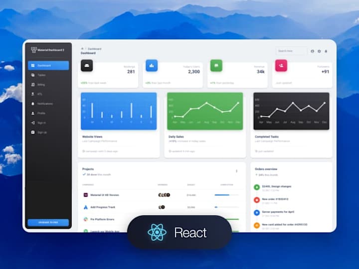 Cover image for React Dashboard Plus
