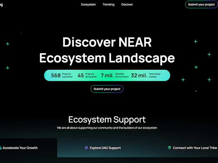 Cover image for Near Catalog Revamp