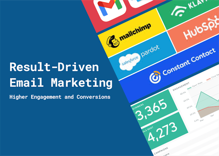 Cover image for Email Marketing That Converts – Strategy, Copy & Automation