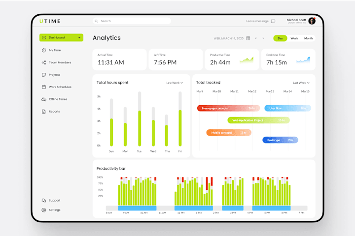 Cover image for Ultimate tracker Landing Page + WebApp