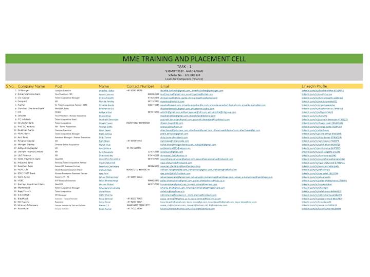Cover image for Data Entry and Researching