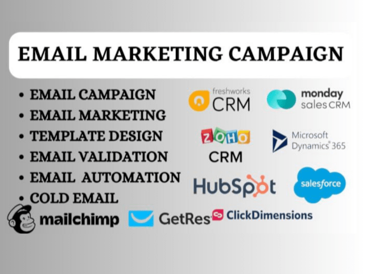 Cover image for Shopify Dropshipping Store Setup and Ad Optimization