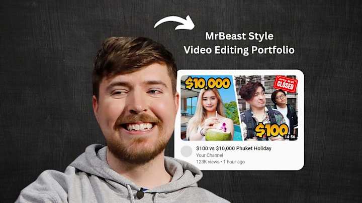 Cover image for Fast Paced Video Editing like MrBeast