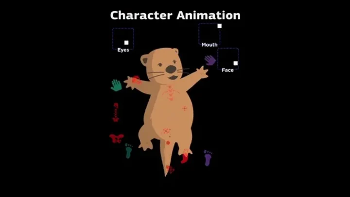 Cover image for Pactautism/Aut2know - Character Animation + Process 