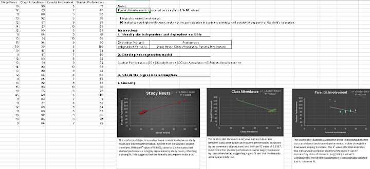 Cover image for Student Performance Data Analysis