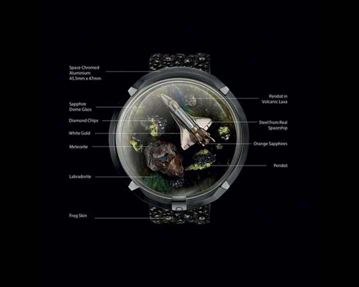 Cover image for Space Shuttle Bracelet