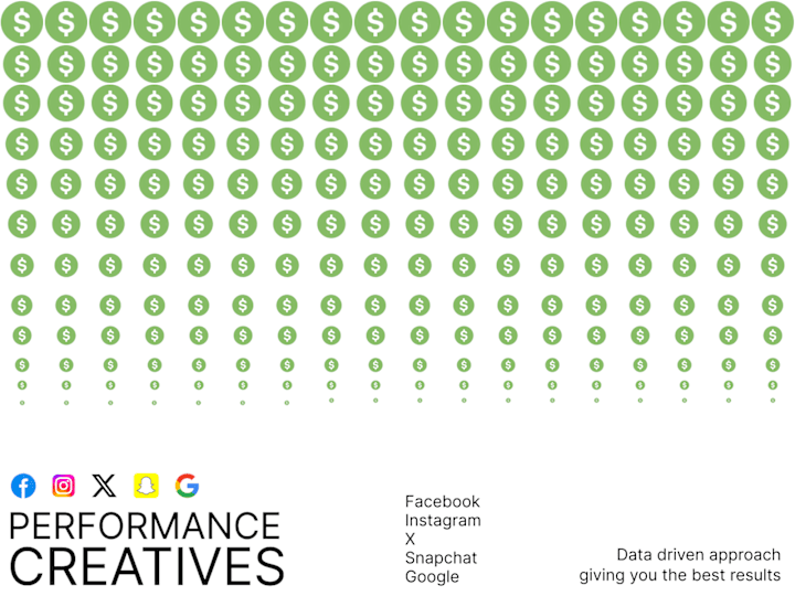 Cover image for OUTPERFORM your competitors WITH data backed PERFORMANCE STATICS