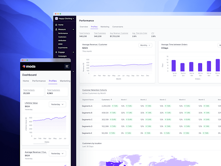 Cover image for Revamping Web Apps for a Growth Platform (SaaS)