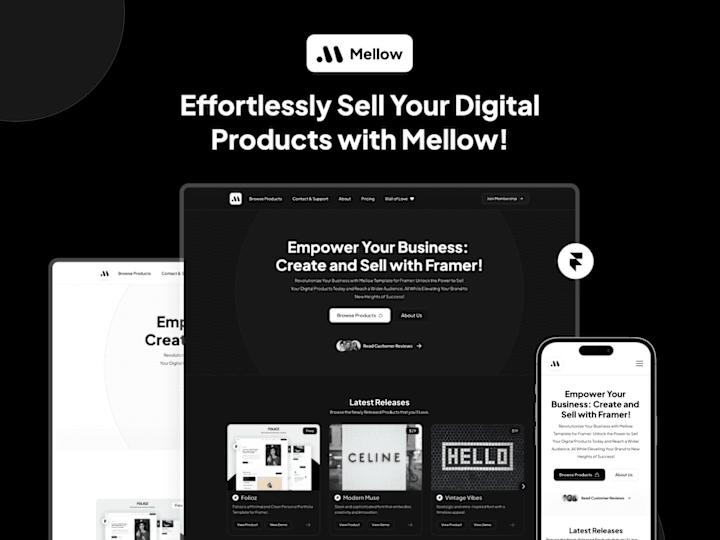 Cover image for Mellow - Ecommerce Template for Framer