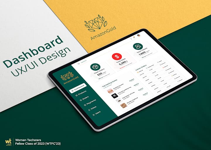 Cover image for E-commerce Dashboard UI/UX Design