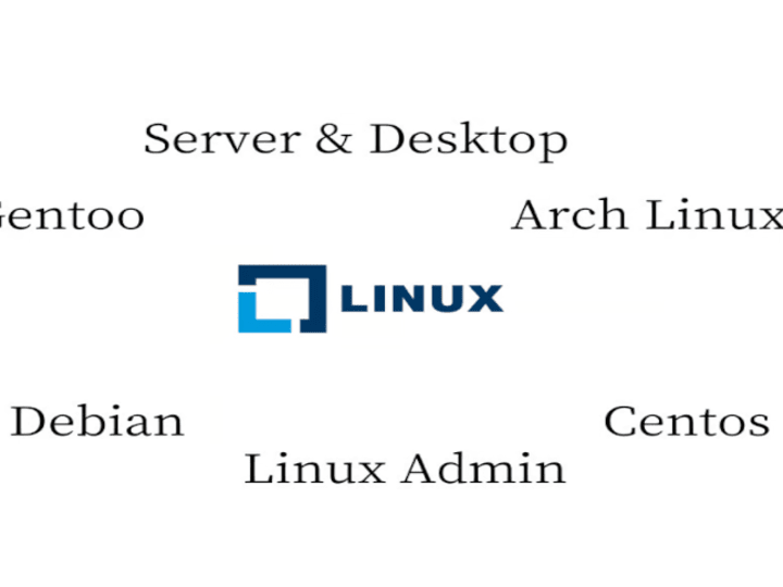 Cover image for Linux Network and Firewall Settings