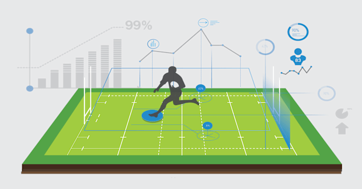 Cover image for Predicting the Top 5 Football Leagues Match Results – Part 1/2