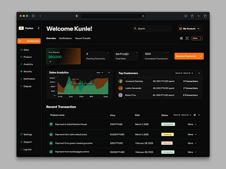 Cover image for LocalPayments & SafeTransfer Web App