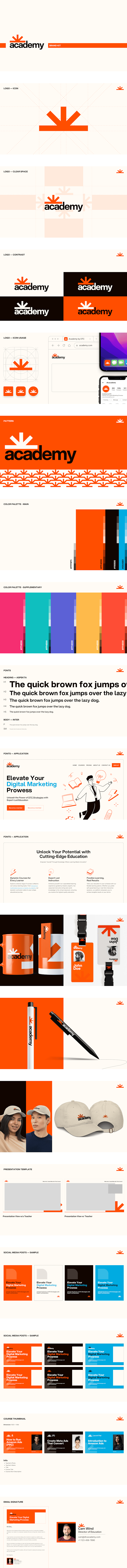 Cover image for Academy Brand Design