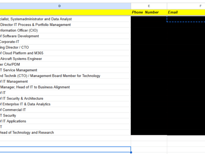 Cover image for Lead Generation using LinkedIn SalesNavigator, Zoominfo & Lusha