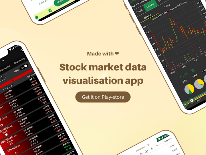 Cover image for Stock market trends visualisation app