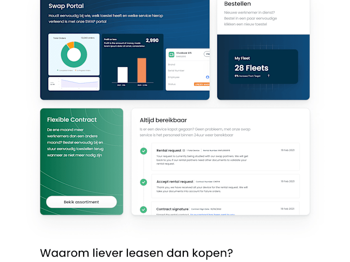 Cover image for Swap.nl | Apple huren | Samsung | HP leasen – Flexibele lease i…