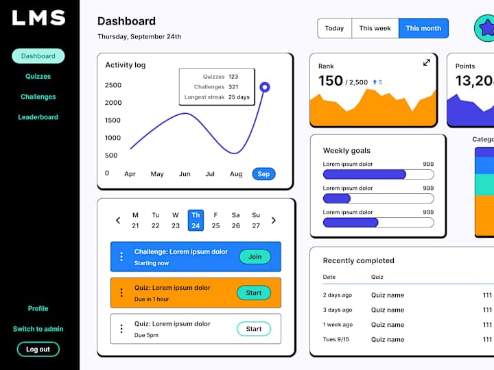 Cover image for LMS Platform Redesign