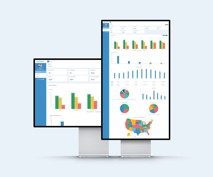 Cover image for SaaS Company B2B Dashboards