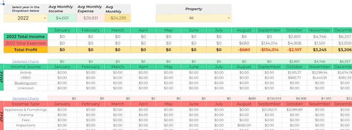 Cover image for Airbnb Revenue / Expenses Tracker