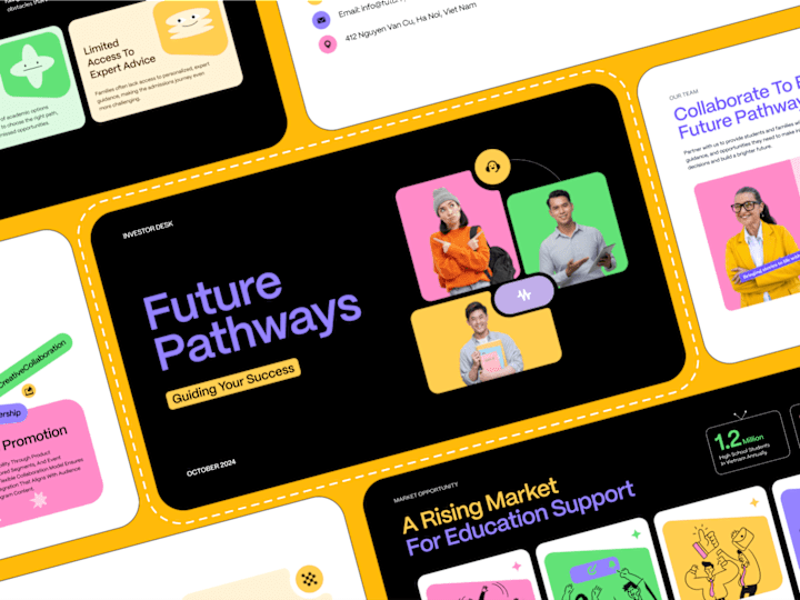 Cover image for Future Pathways – Pitch Deck Design