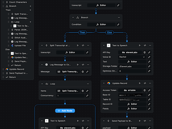 Cover image for Buildship Custom Workflow