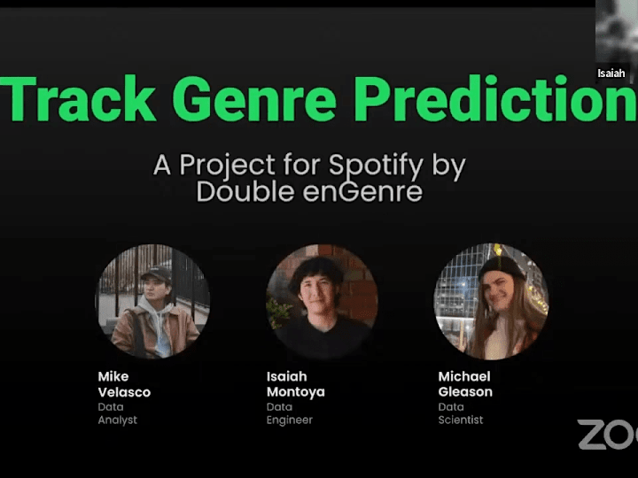 Cover image for Song Genre Classification with Spotify API