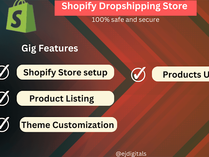 Cover image for design shopify store via cjdropshipping dsers zendrop spocket